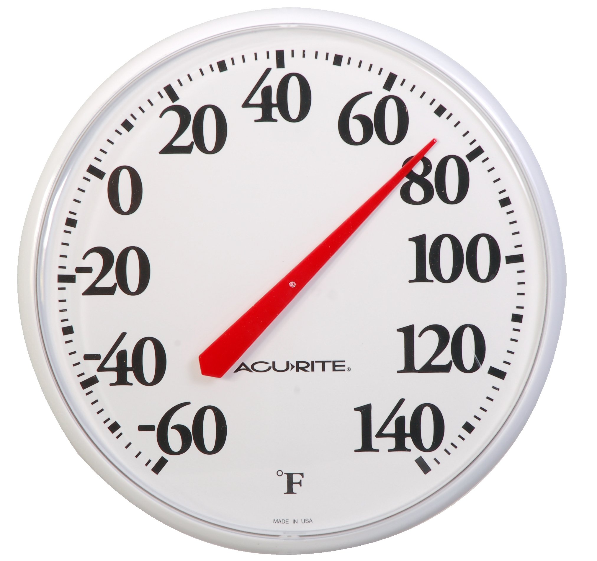 Decorative & Basic Thermometers